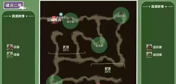 《小森生活》矿洞资源分布图介绍