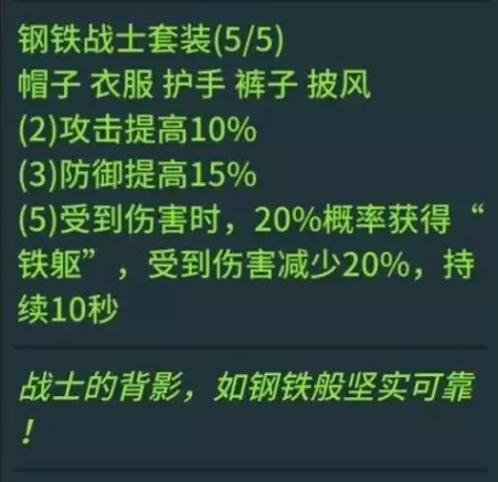 《提灯与地下城》钢铁战士套装介绍