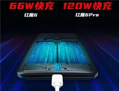 2021多款新机来袭，带妹上分神器红魔6值得入手？