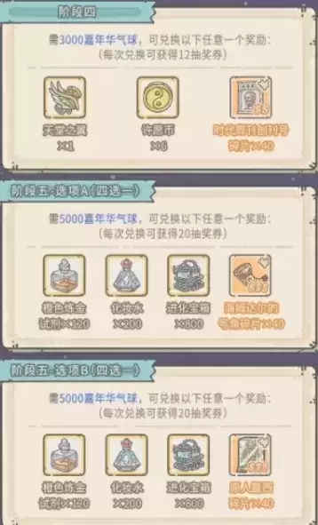 最强蜗牛乳钉纹铜爵获取方法详细介绍