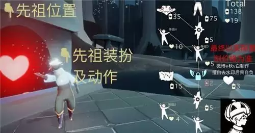 光遇3.11复刻先祖是哪个