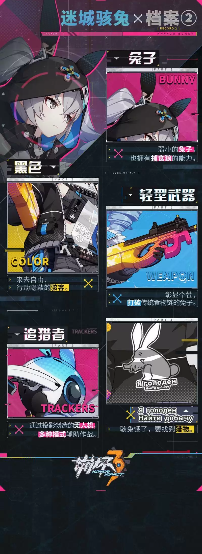 崩坏3迷城骇兔最新情报汇总