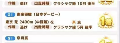 赛马娘好歌剧URA冠军培育攻略