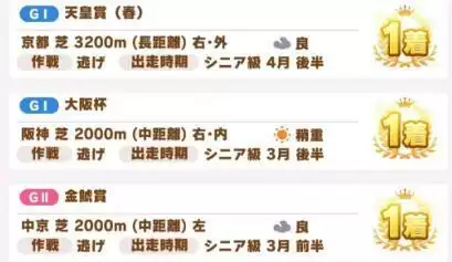 赛马娘好歌剧URA冠军培育攻略