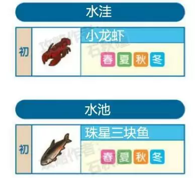 牧场物语橄榄镇与希望的大地钓鱼系统详解攻略