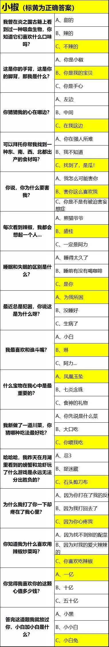 忍者必须死3芳心大考验最新答案汇总2021