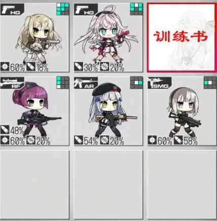 少女前线3月8日-3月14日最新铁血融合演习阵容搭配