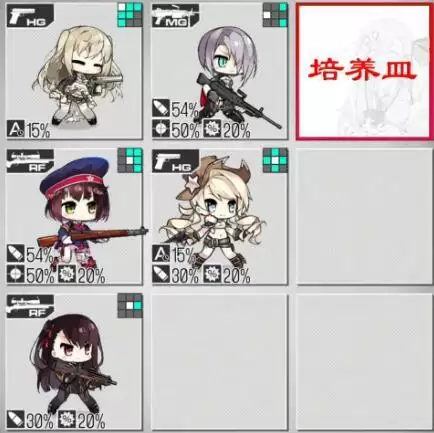 少女前线3月8日-3月14日最新铁血融合演习阵容搭配