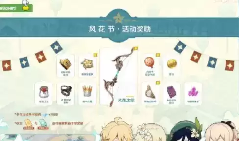 原神风花之颂突破材料是什么