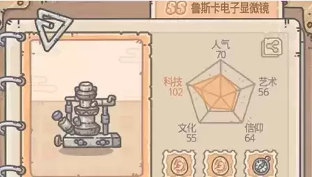 最强蜗牛鲁斯卡电子显微镜属性分析测评一览