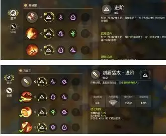 海岛纪元全方位战力提升攻略