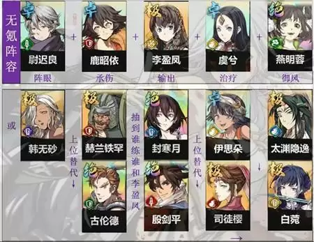 天地劫手游公测无氪月卡及最佳开荒阵容推荐