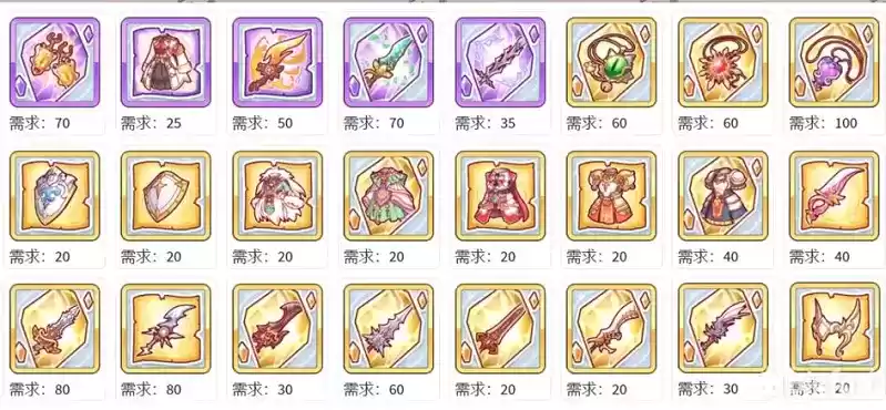 公主连结511装备参考一览