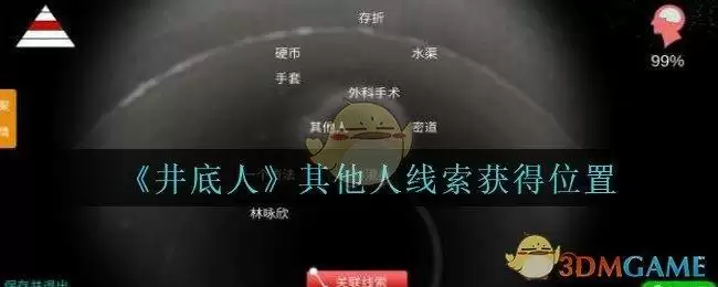 《孙美琪疑案:井底人》三级线索——其他人