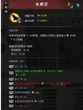 鬼谷八荒枪修元婴期成型攻略