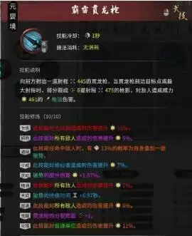 鬼谷八荒枪修元婴期成型攻略