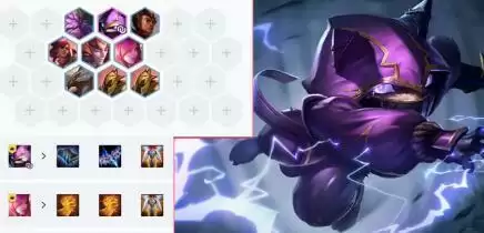 云顶之弈11.5最新四大强势上分阵容推荐