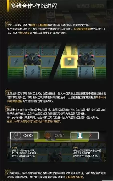 明日方舟多维合作罗德岛防御协议怎么玩？多维合作罗德岛防御协议规则介绍图片4