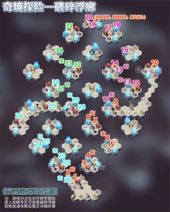 剑与远征破碎浮廊通关方法一览 破碎浮廊如何通关 剑与远征破碎浮廊通关方法一览 破碎浮廊如何通关