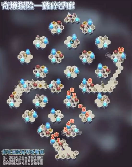 剑与远征破碎浮廊通关方法一览 破碎浮廊如何通关 剑与远征破碎浮廊通关方法一览 破碎浮廊如何通关
