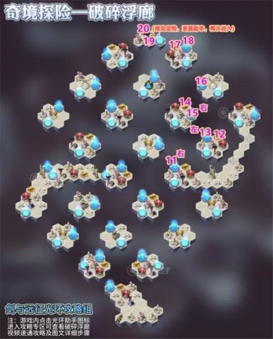 剑与远征破碎浮廊通关方法一览 破碎浮廊如何通关 剑与远征破碎浮廊通关方法一览 破碎浮廊如何通关