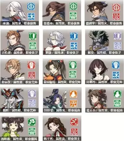 天地劫手游职业特点及职业属性克制关系详细介绍