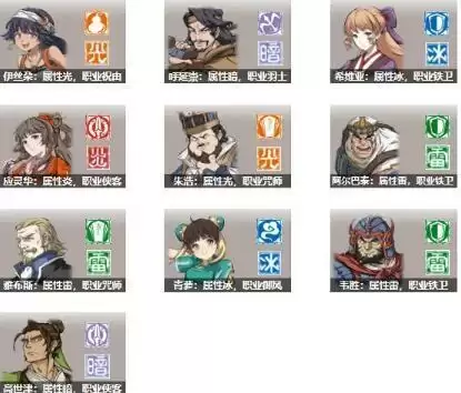 天地劫手游职业特点及职业属性克制关系详细介绍