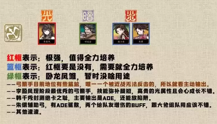 天地劫最新角色排行节奏榜一览