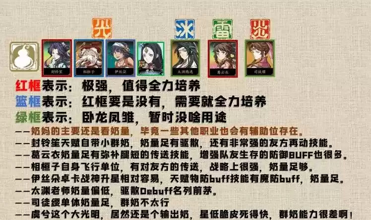 天地劫最新角色排行节奏榜一览