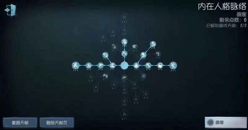 《第五人格》画家天赋加点推荐