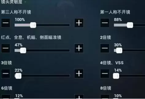 《和平精英》2021牧童灵敏度分享码