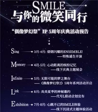 偶像梦幻祭IP五周年庆典活动即将开启！一起来看熠熠生辉的ENSEMBLE！ 