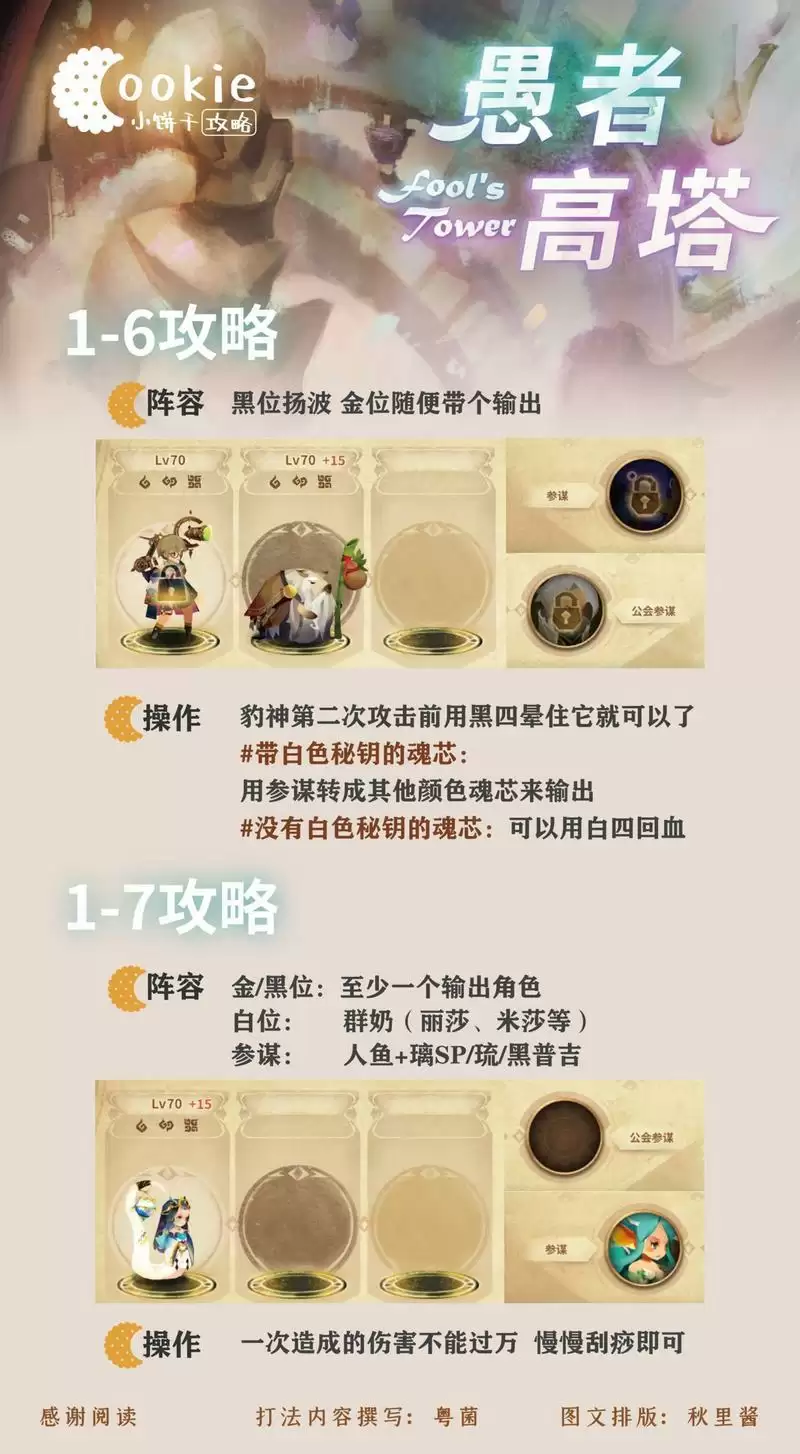 万象物语愚者高塔平民全关卡打法攻略