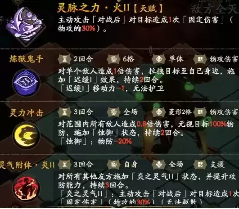 天地劫幽城再临灵脉光渊通关阵容推荐