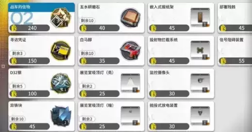 明日方舟源石尘行动商店搬空兑换攻略