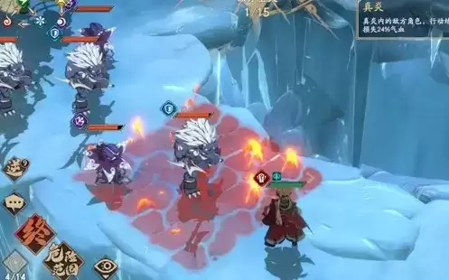 《天地劫:幽城再临》地形大全介绍