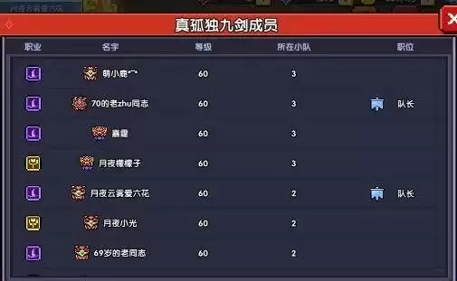 我的勇者新版本法师团本怎么打？法师团本挑战攻略图片1