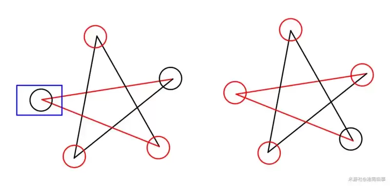 原神手游灵矩关火把解密攻略 五角星火把解密方法分享