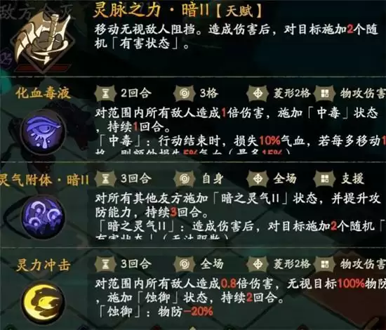 天地劫幽城再临九环朱蝮BOSS打法一览 九环朱蝮BOSS怎么打 天地劫幽城再临九环朱蝮BOSS打法一览 九环朱蝮BOSS怎么打