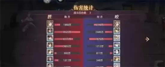 三国志幻想大陆赵云三傻阵容最佳搭配推荐