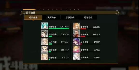 高能手办团初音未来强度解析及阵容搭配推荐