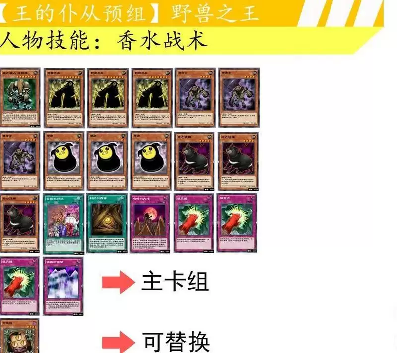 游戏王决斗链接炎舞卡组怎么搭配？王的仆从炎舞卡组构筑攻略图片2