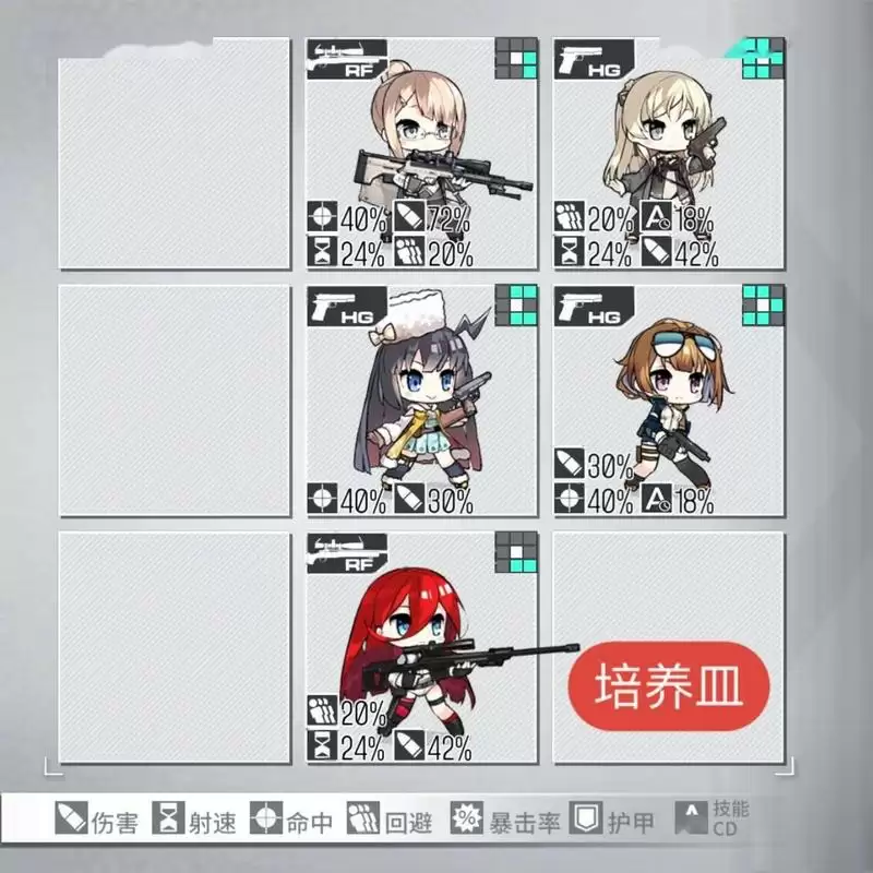 少女前线融合演习阵容推荐