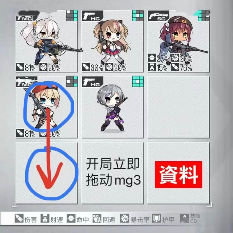 少女前线融合演习阵容推荐