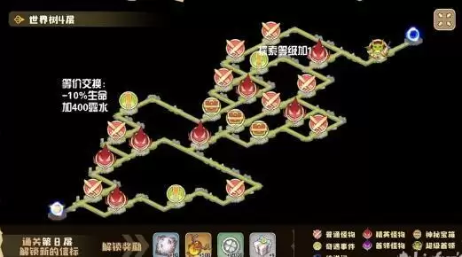 四叶草剧场世界树波光森林陷阱及奇遇整合攻略