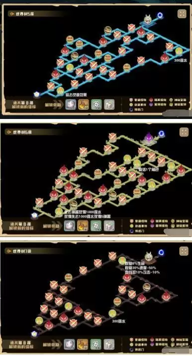 四叶草剧场世界树波光森林陷阱及奇遇整合攻略