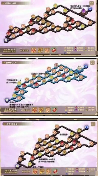 四叶草剧场世界树波光森林陷阱及奇遇整合攻略