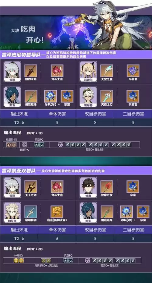 原神雷泽队伍搭配指南