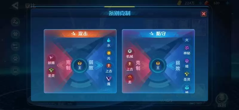 奥拉星手游圣王麒麟逆元化强度解析及玩法攻略