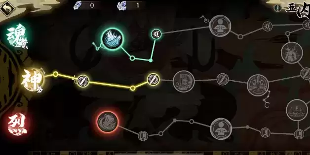 天地劫全角色五内加点路线推荐一览